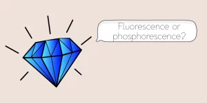 Fluorescence and phosphorescence in gemstones